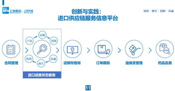 進(jìn)口藥品供應(yīng)鏈管理創(chuàng)新與實踐