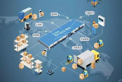 物流供應鏈的關鍵環節 詳解供應鏈管理的五大核心流程